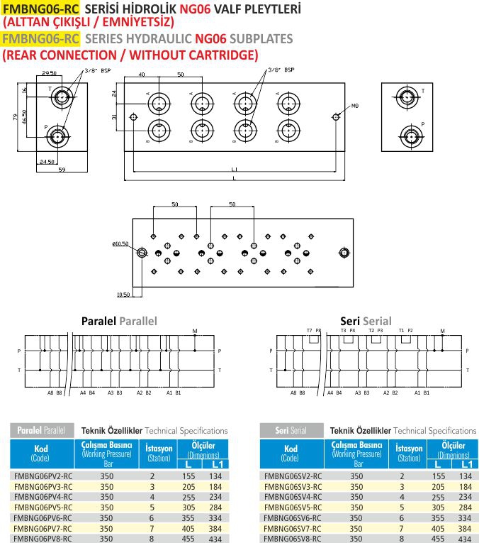 FMBNG10PV8-RC NG10 8’li Valf Pleyti -Paralel- (Emniyetsiz) -Alttan Çıkışlı- 80 Lt. 350 Bar
