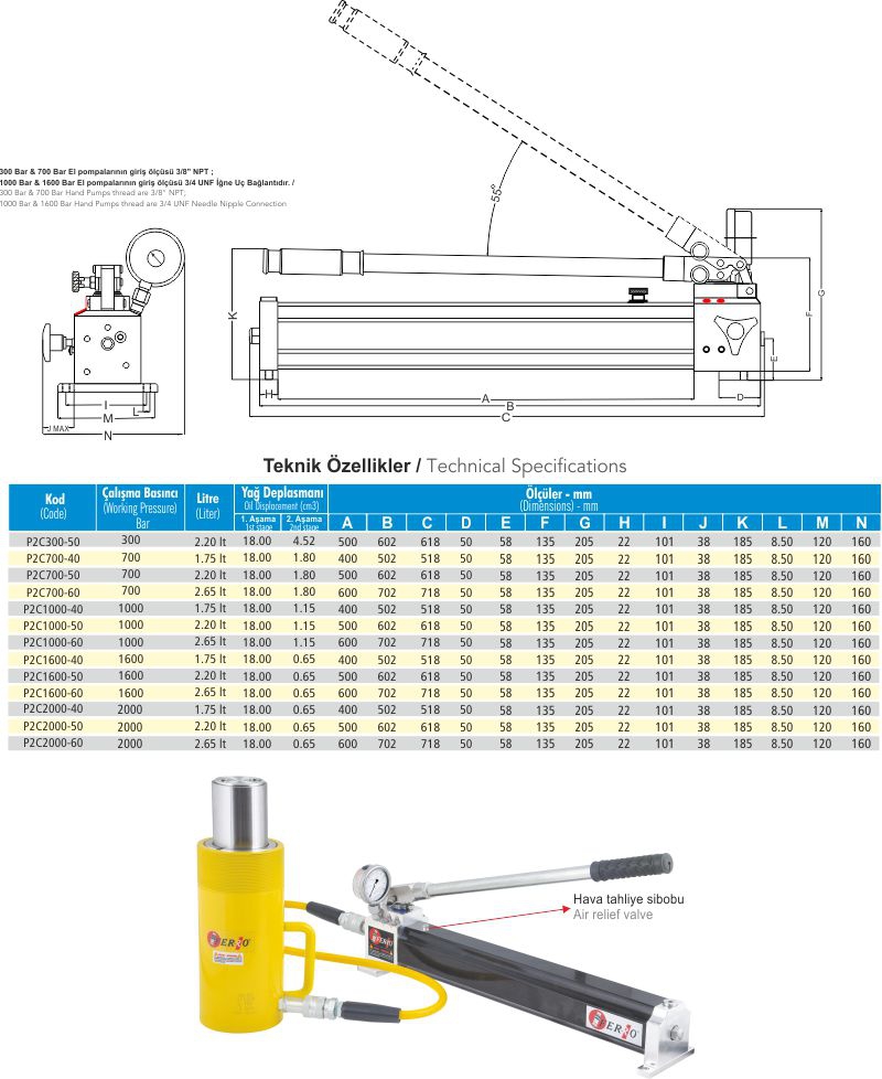 P2C300-60 Hidrolik Yüksek Basınç Çift Hızlı El Pompası 300 Bar 2.65 lt.