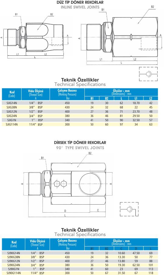 SJBRCWM90G14N 1/4” BSP Hidrolik Pirinç Döner Bağlantı Rekoru -Dirsek Tip- 480 Bar