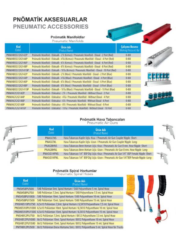 PNMAG12G1410P Pnömatik Manifold - Eloksalsız - 10’lu 0-80 Bar