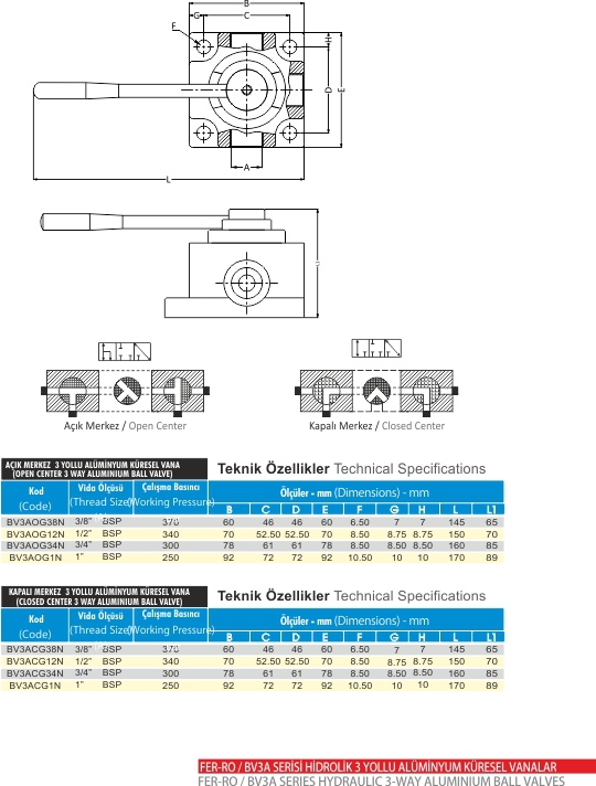 BV3AOG38N 3/8” BSP Hid. 3-Yollu Kür. Vana “Alüminyum - Açık Merkez” 370 Bar