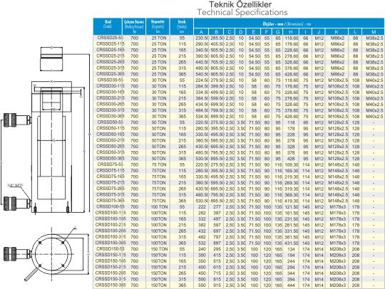 CRSSHD90-165 Hidrolik Çift Etkili Ortası Boş Silindir 700 Bar 165 mm