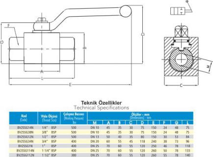 3/8’’ Çekli Hız Ayar Valfi 350 BAR